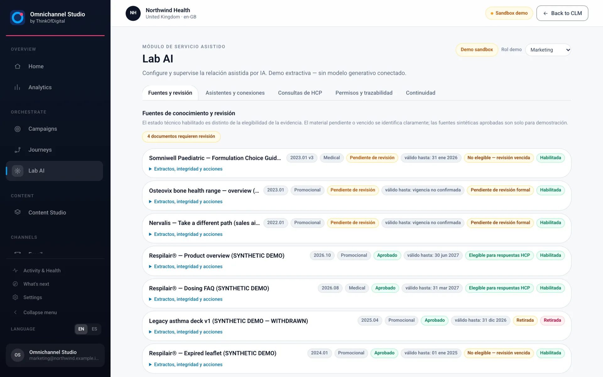 Lab AI y Trust Exchange